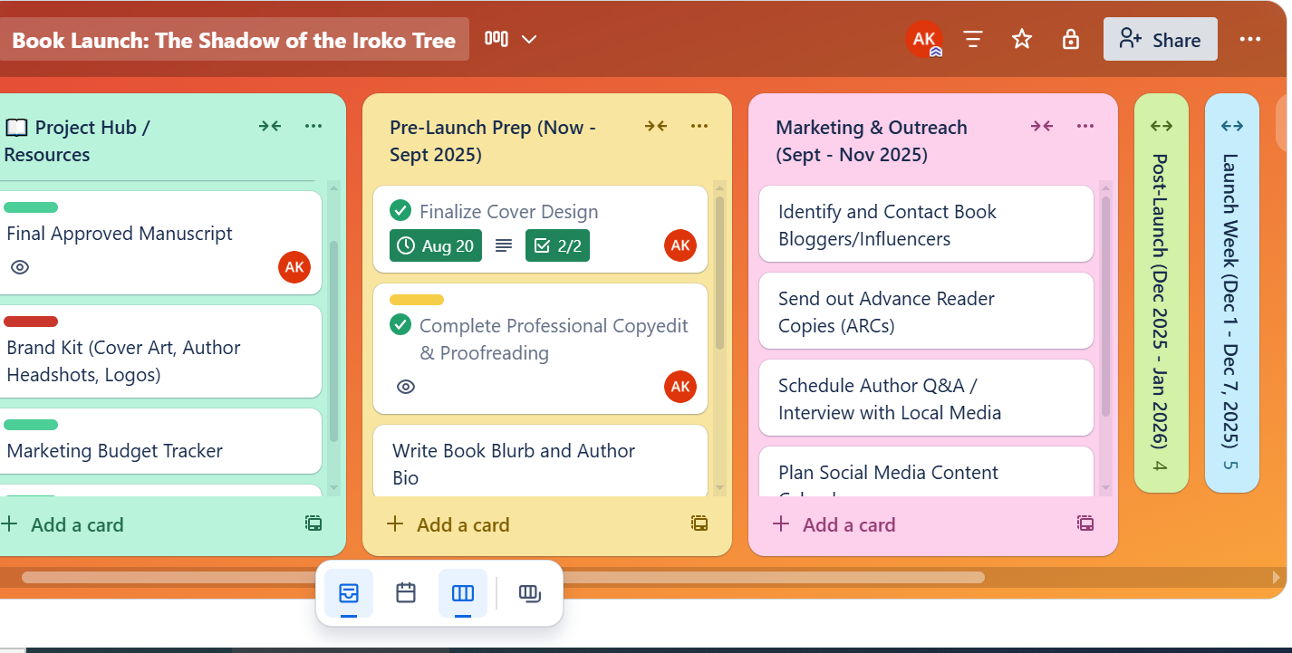 Trello Task Management